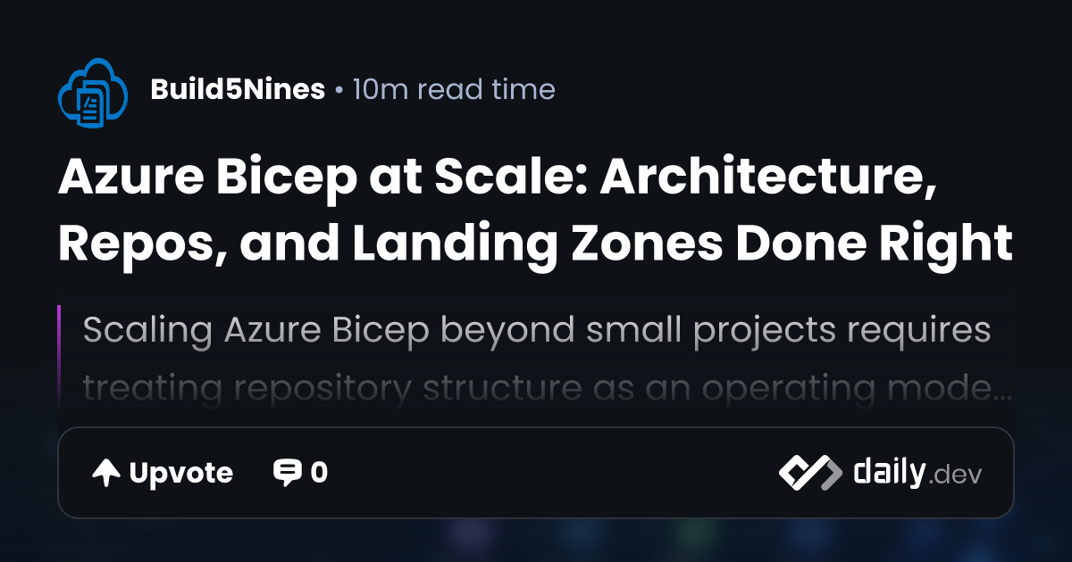 Azure Bicep at Scale: Architecture, Repos, and Landing...
