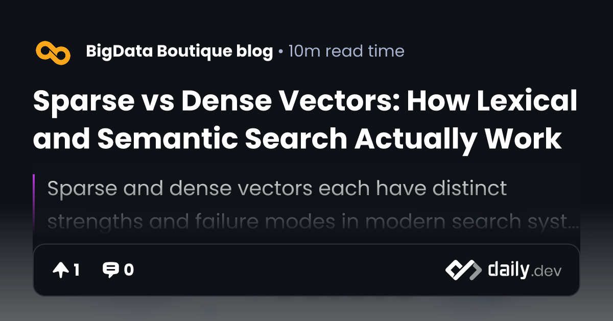 Sparse vs Dense Vectors: How Lexical and Semantic Search...