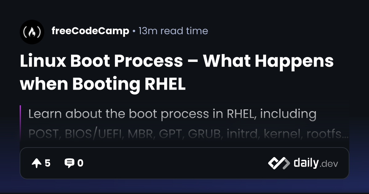 Linux Boot Process – What Happens when Booting RHEL | daily.dev