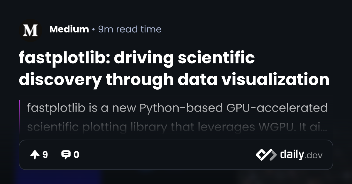 fastplotlib: driving scientific discovery through data visualization ...