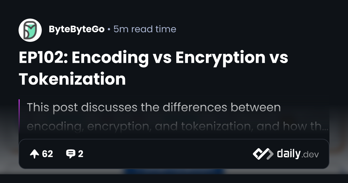 EP102: Encoding vs Encryption vs Tokenization | daily.dev