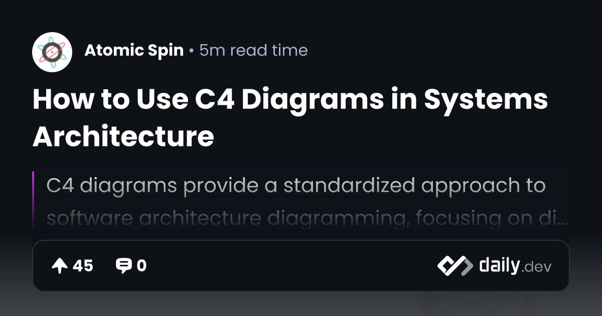 How to Use C4 Diagrams in Systems Architecture | daily.dev