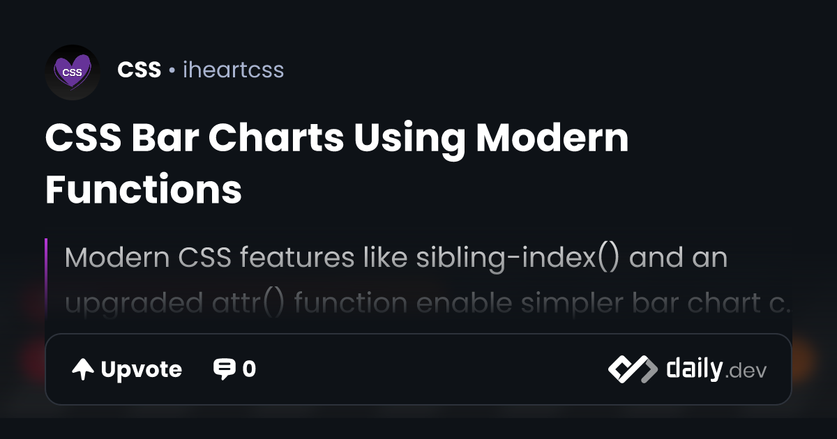 CSS Bar Charts Using Modern Functions | daily.dev