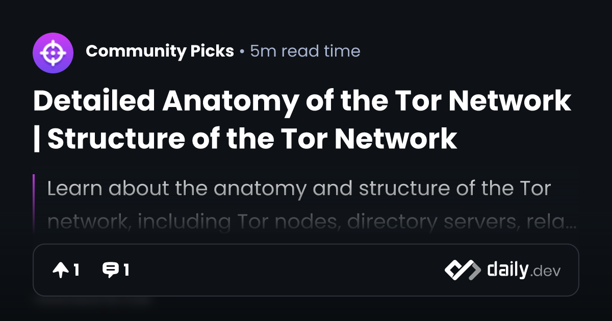 Detailed Anatomy of the Tor Network | Structure of the...