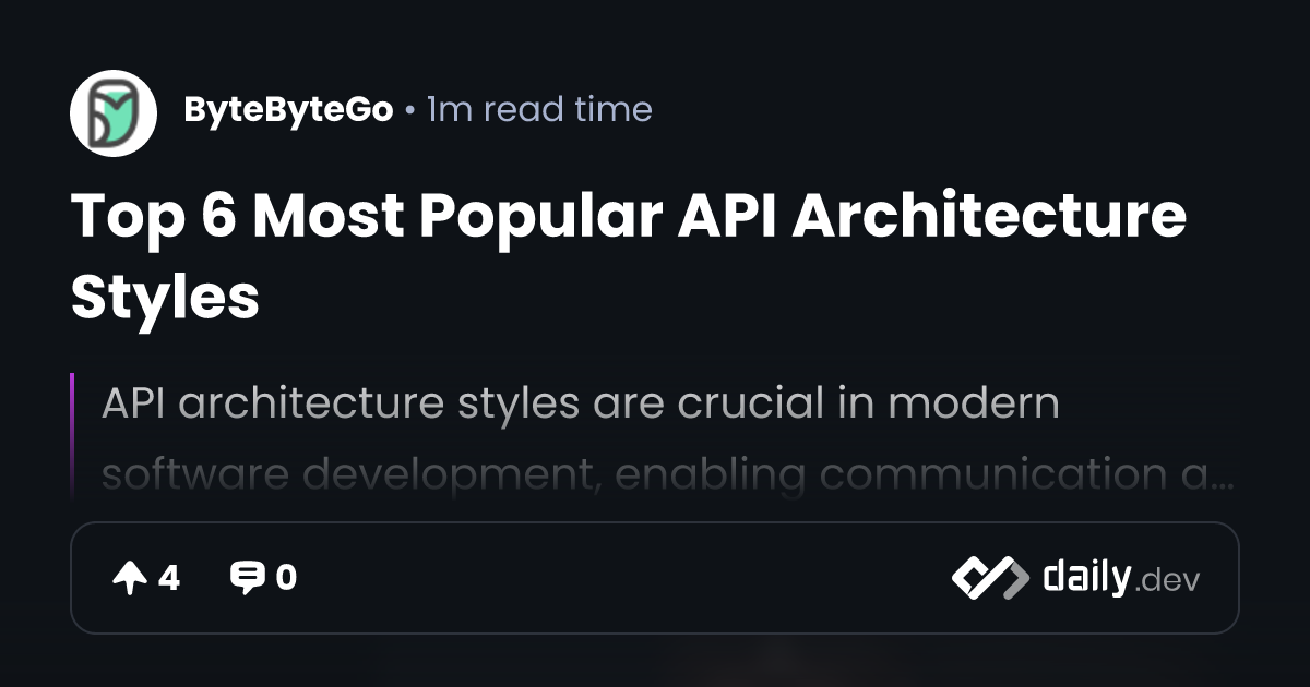 Top 6 Most Popular API Architecture Styles | daily.dev