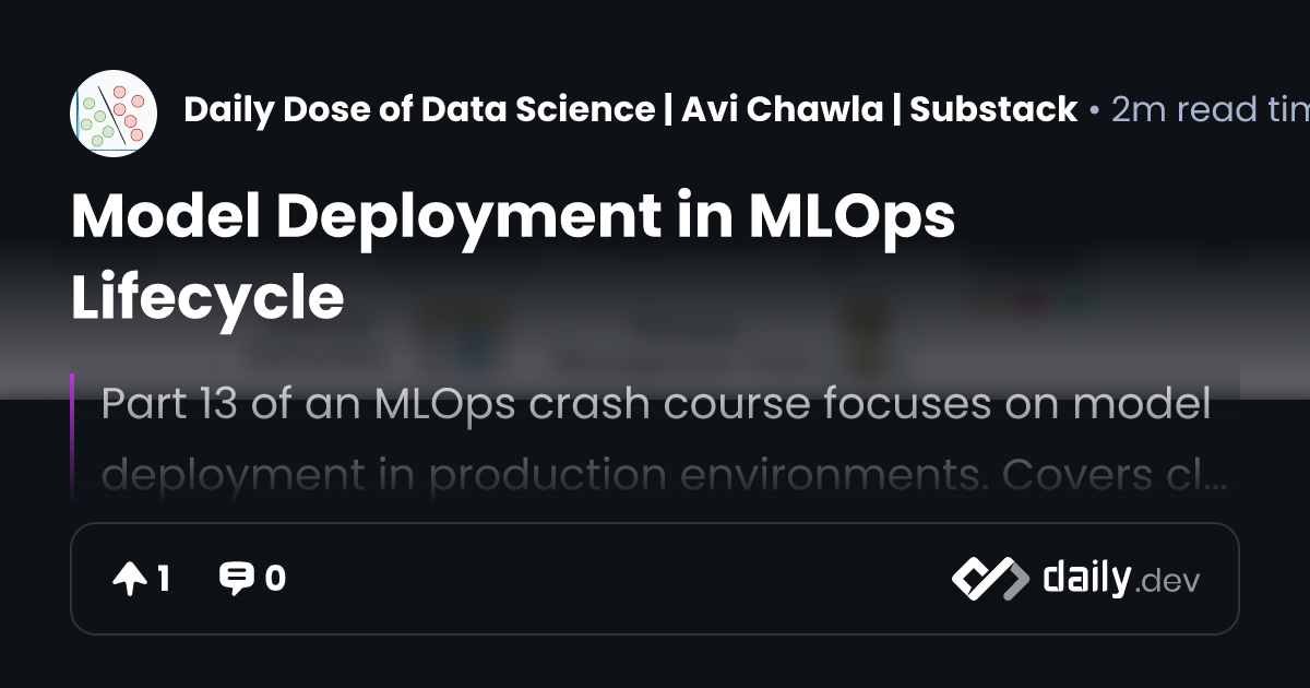 Model Deployment in MLOps Lifecycle | daily.dev