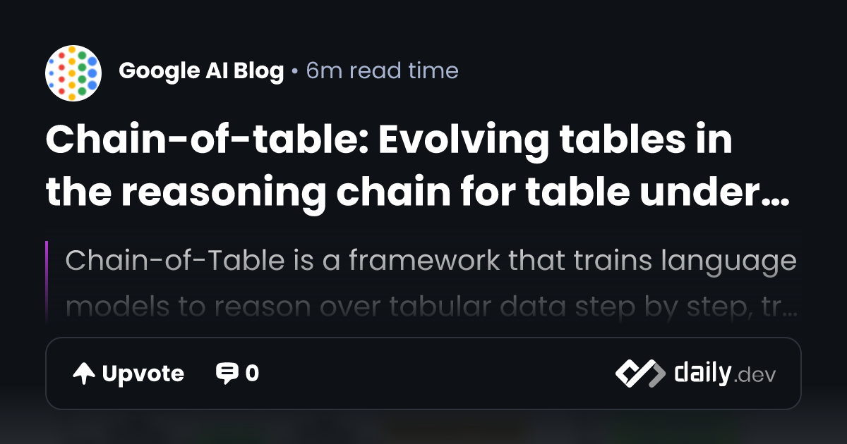 Chain-of-table: Evolving tables in the reasoning chain for table ...
