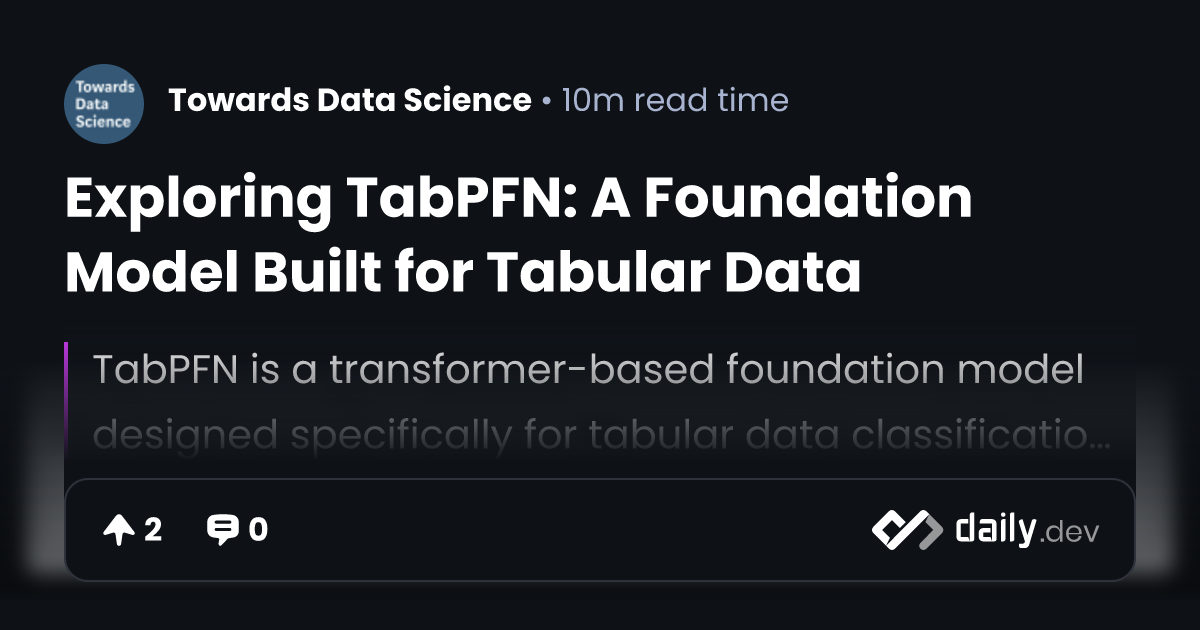 Exploring TabPFN: A Foundation Model Built for Tabular Data