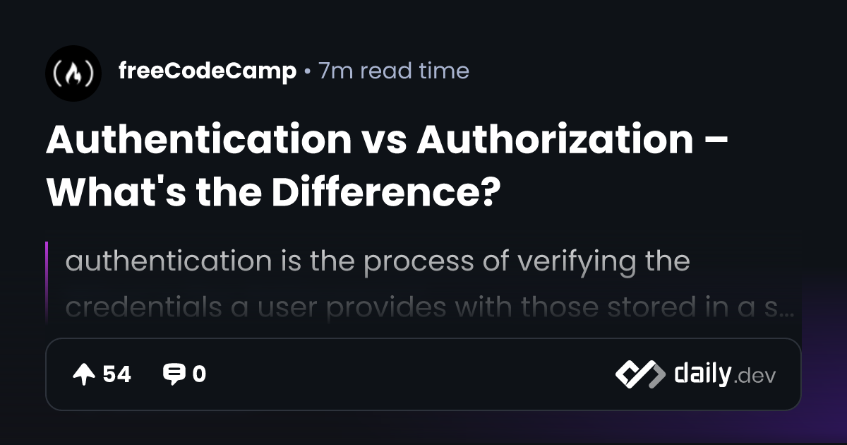 Authentication vs Authorization – What's the Difference?