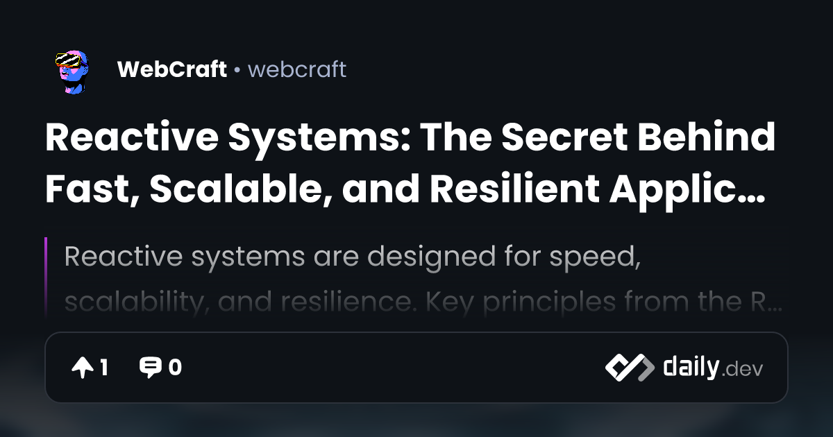 Reactive Systems: The Secret Behind Fast, Scalable, and...