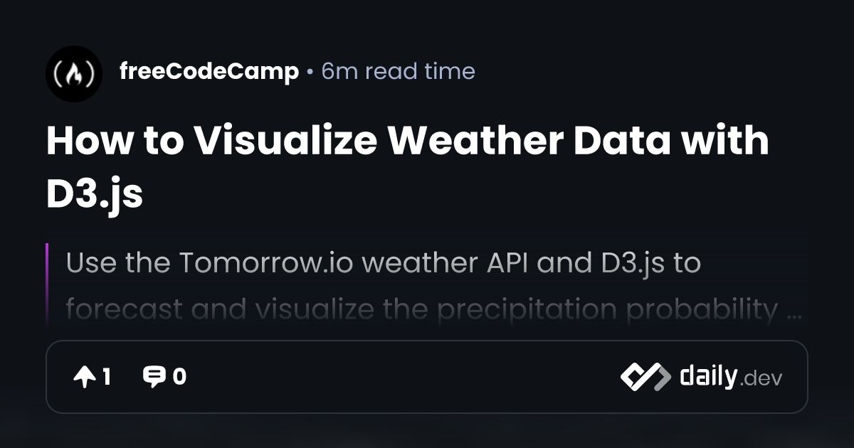 How to Visualize Weather Data with D3.js | daily.dev