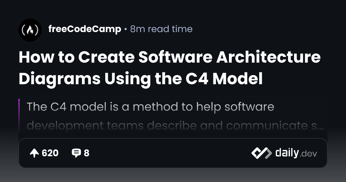 How to Create Software Architecture Diagrams Using the C4 Model | daily.dev