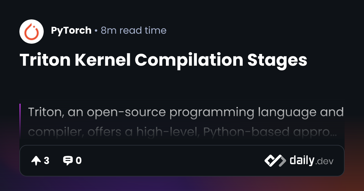 Triton Kernel Compilation Stages | daily.dev
