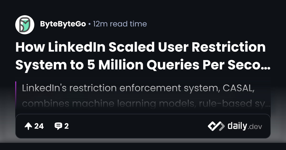 How LinkedIn Scaled User Restriction System to 5 Million...