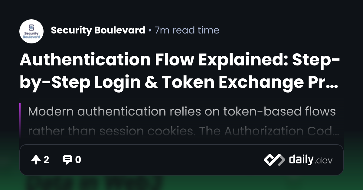 Authentication Flow Explained: Step-by-Step Login