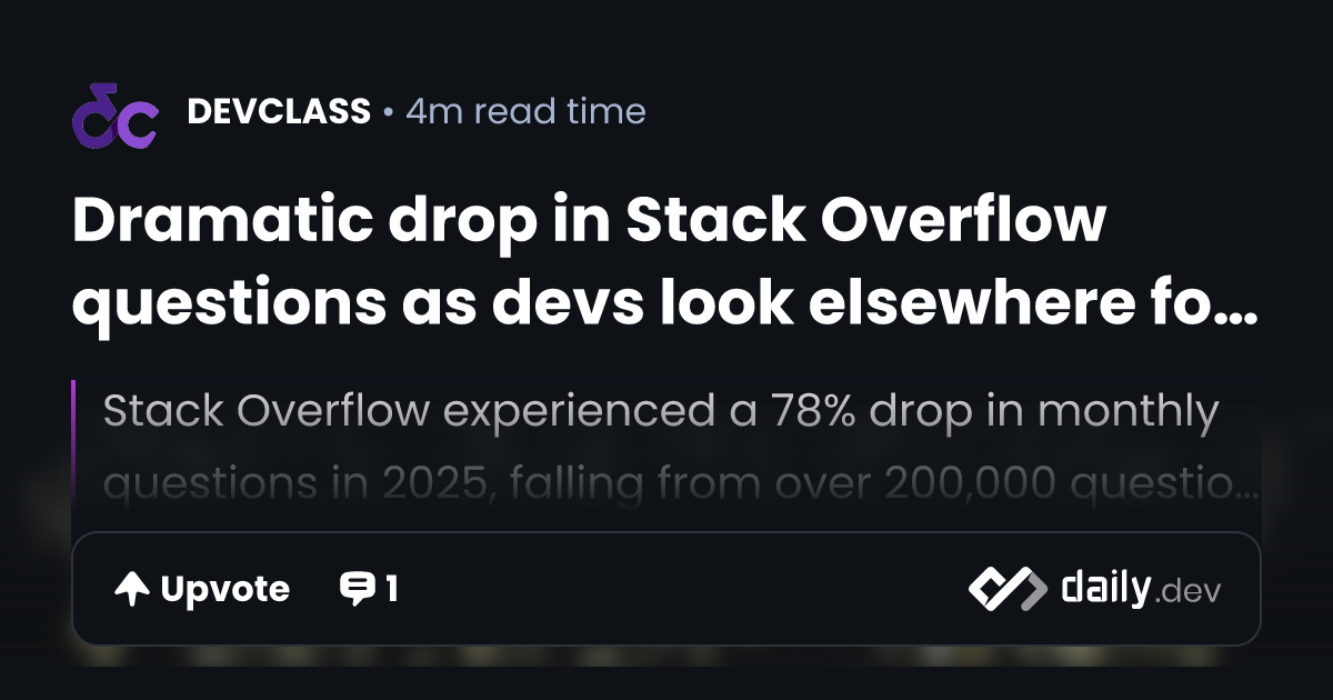 Dramatic drop in Stack Overflow questions as devs look...