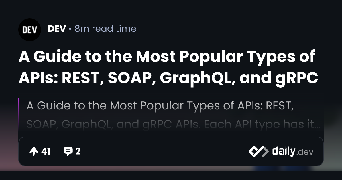 A Guide to the Most Popular Types of APIs: REST, SOAP, GraphQL, and ...