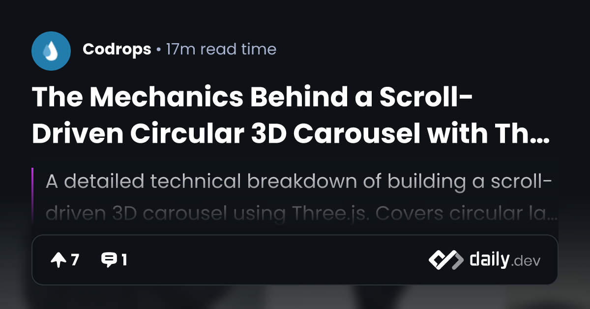 The Mechanics Behind a Scroll-Driven Circular 3D...