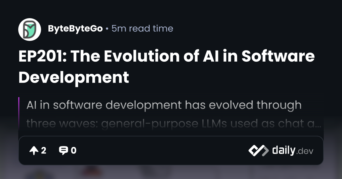 EP201: The Evolution of AI in Software Development